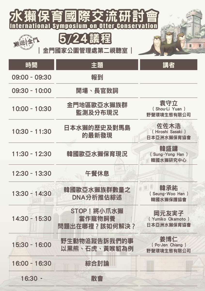 8%水獺研究員 tweet media