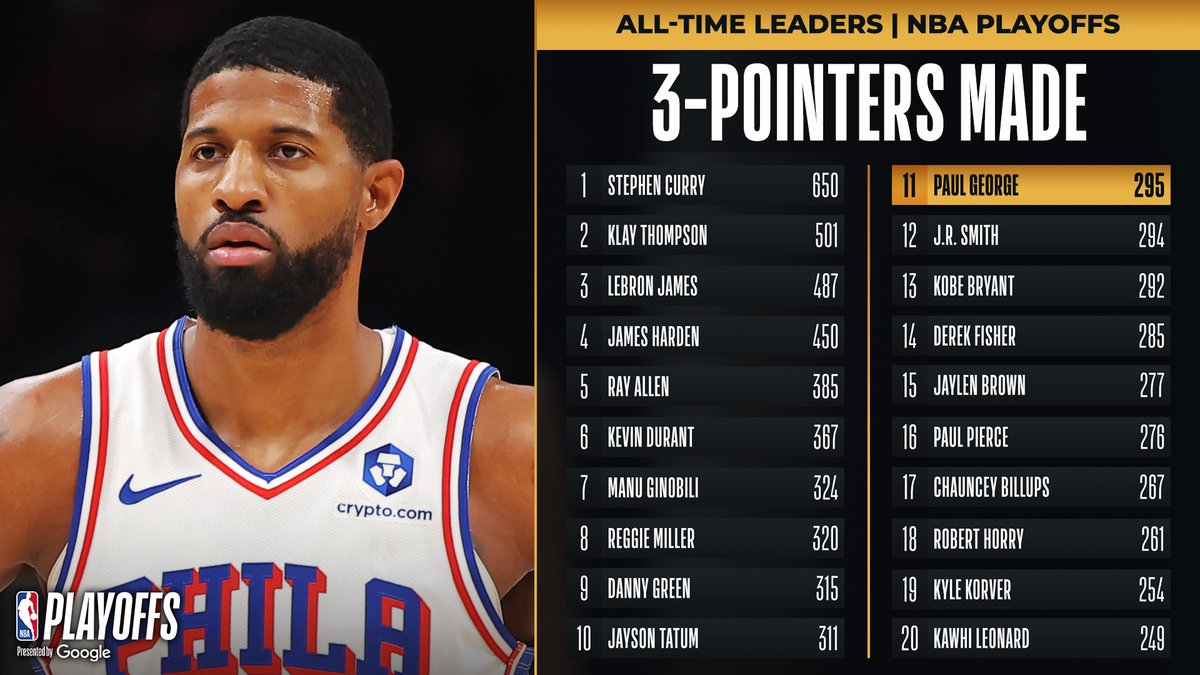 NBA tweet media