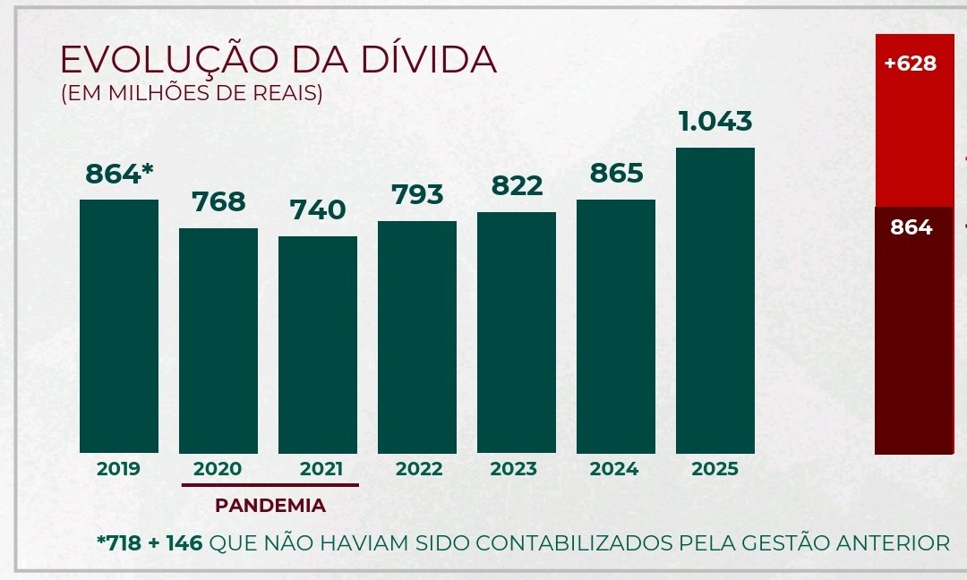 Paulo Brito tweet media