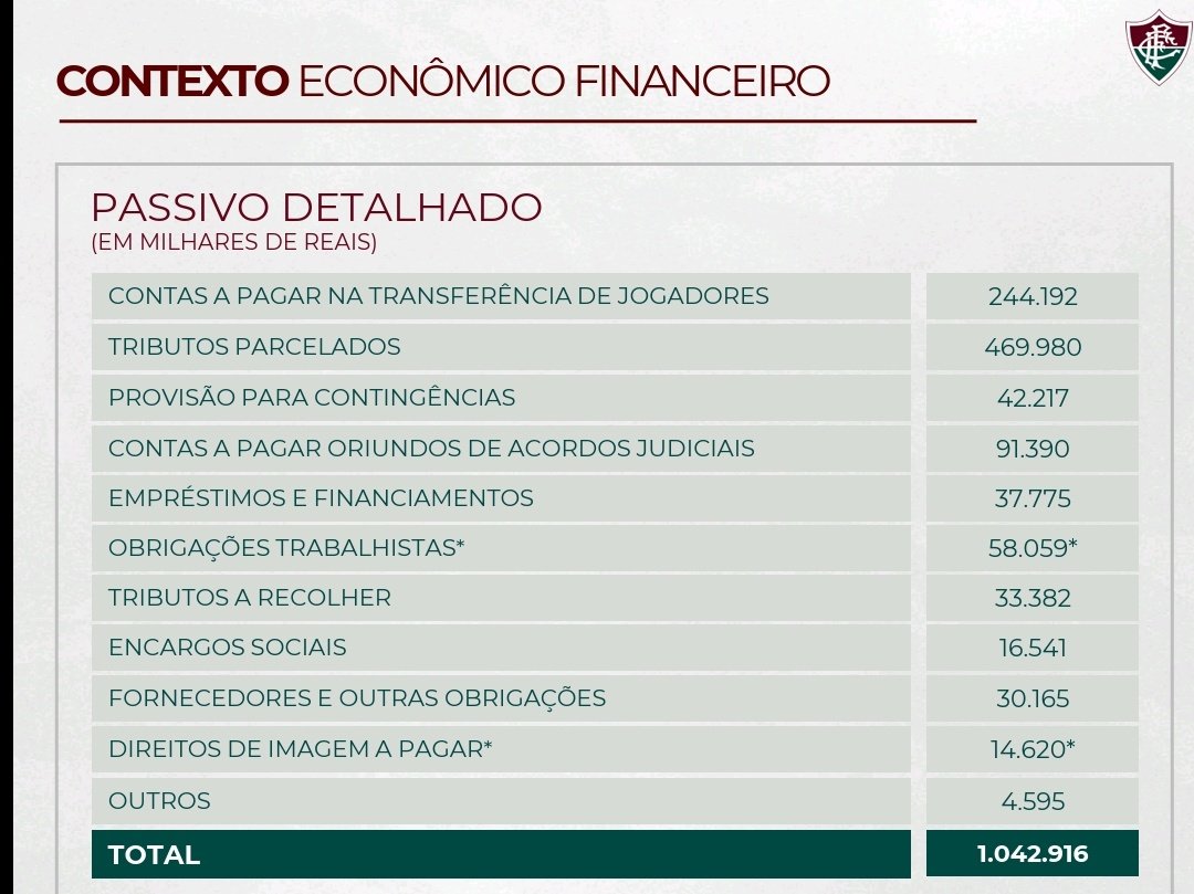 Paulo Brito tweet media