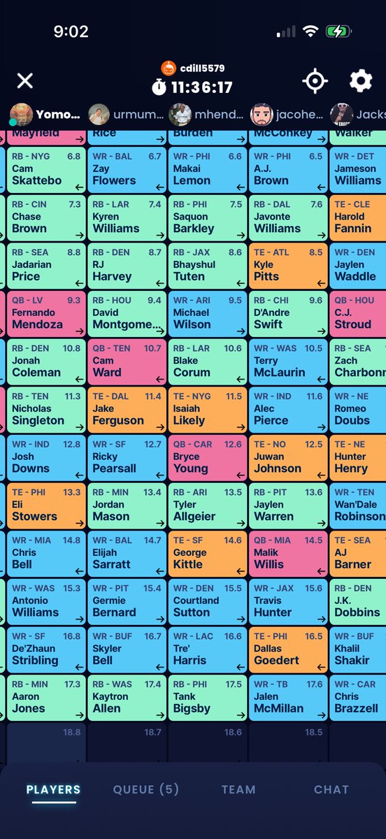 chck90's tweet photo. @BigDraftersHQ Round 15 https://t.co/9XNSPXMlid