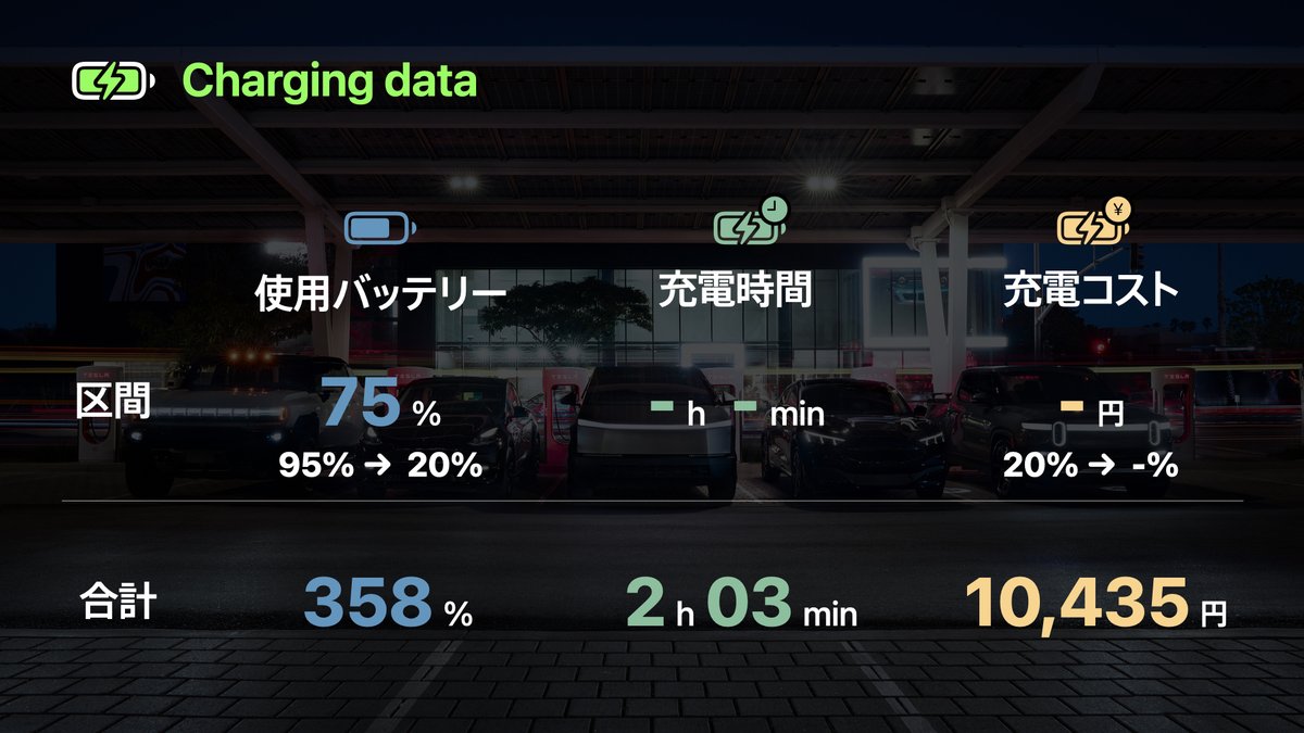 テス沼 / Tesnuma tweet media
