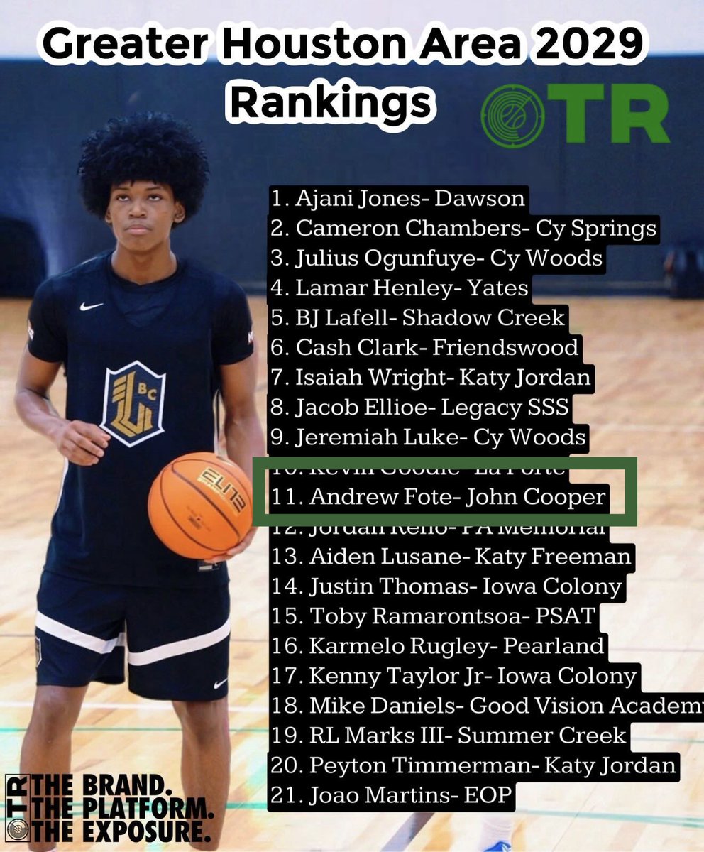 CoachMattWilson's tweet photo. What’s done in the dark always comes to light!! Thanks for the recognition @ExposureOtr and keep up the work Andrew!! 🐉📈 https://t.co/e14FNzXadY