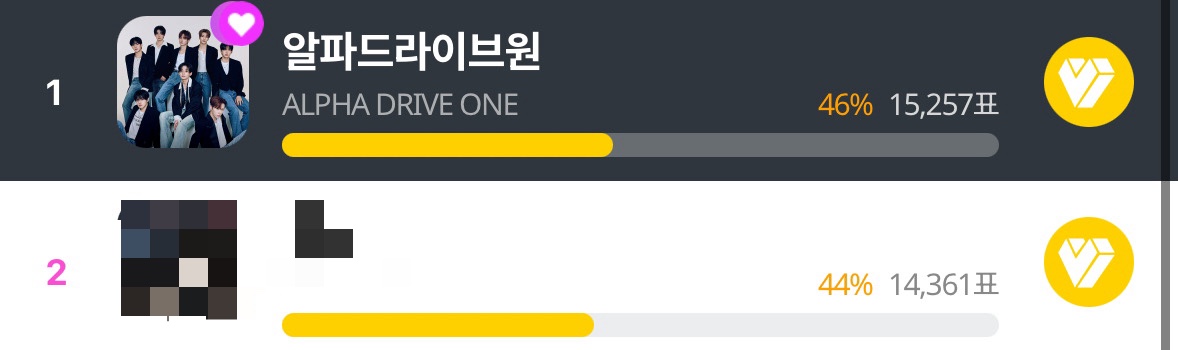 알파드라이브원 투표총공팀 tweet media
