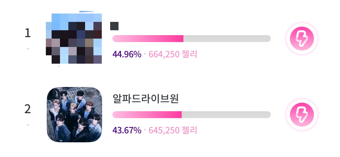 알파드라이브원 투표총공팀 tweet media