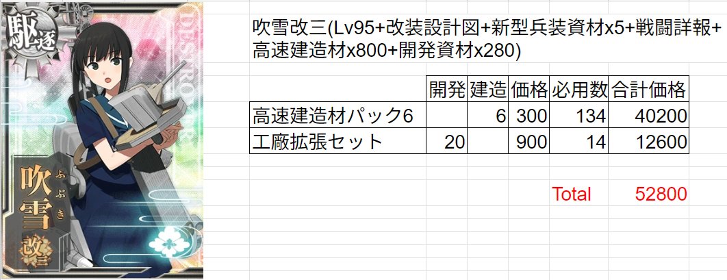 鈴熊 tweet media