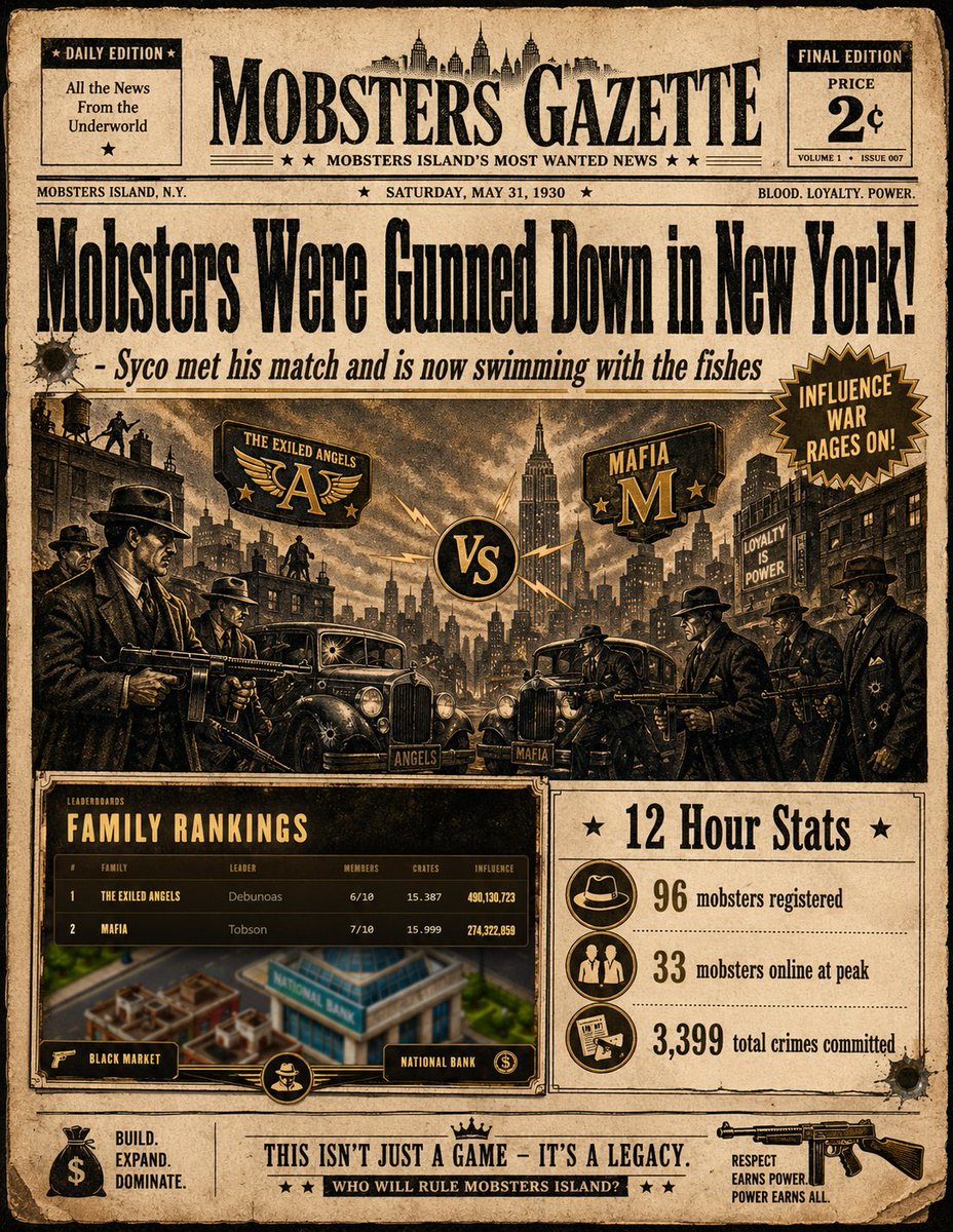mobsters.io tweet media