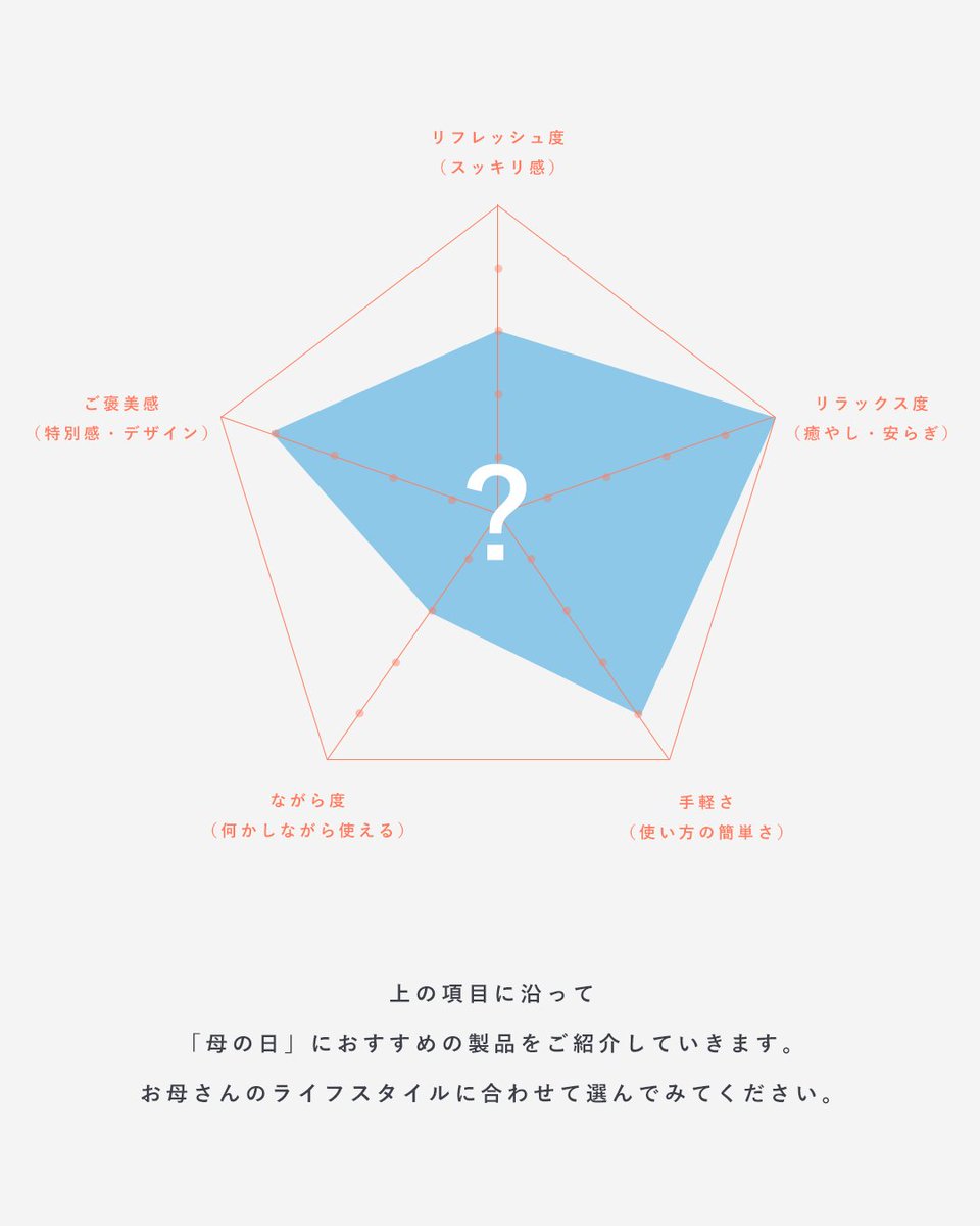 【公式】MyComfort(マイコンフォート) tweet media