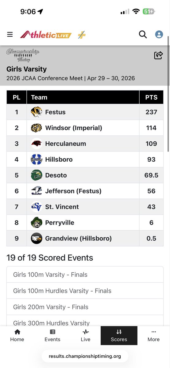 FHS Men's Track tweet media