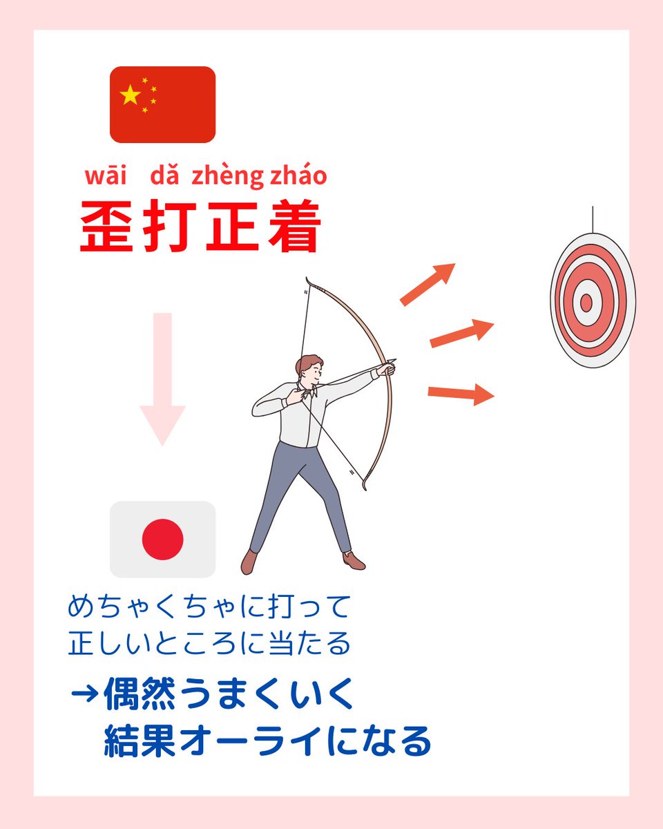 中国語コーチング|the courage(カレッジ) tweet media