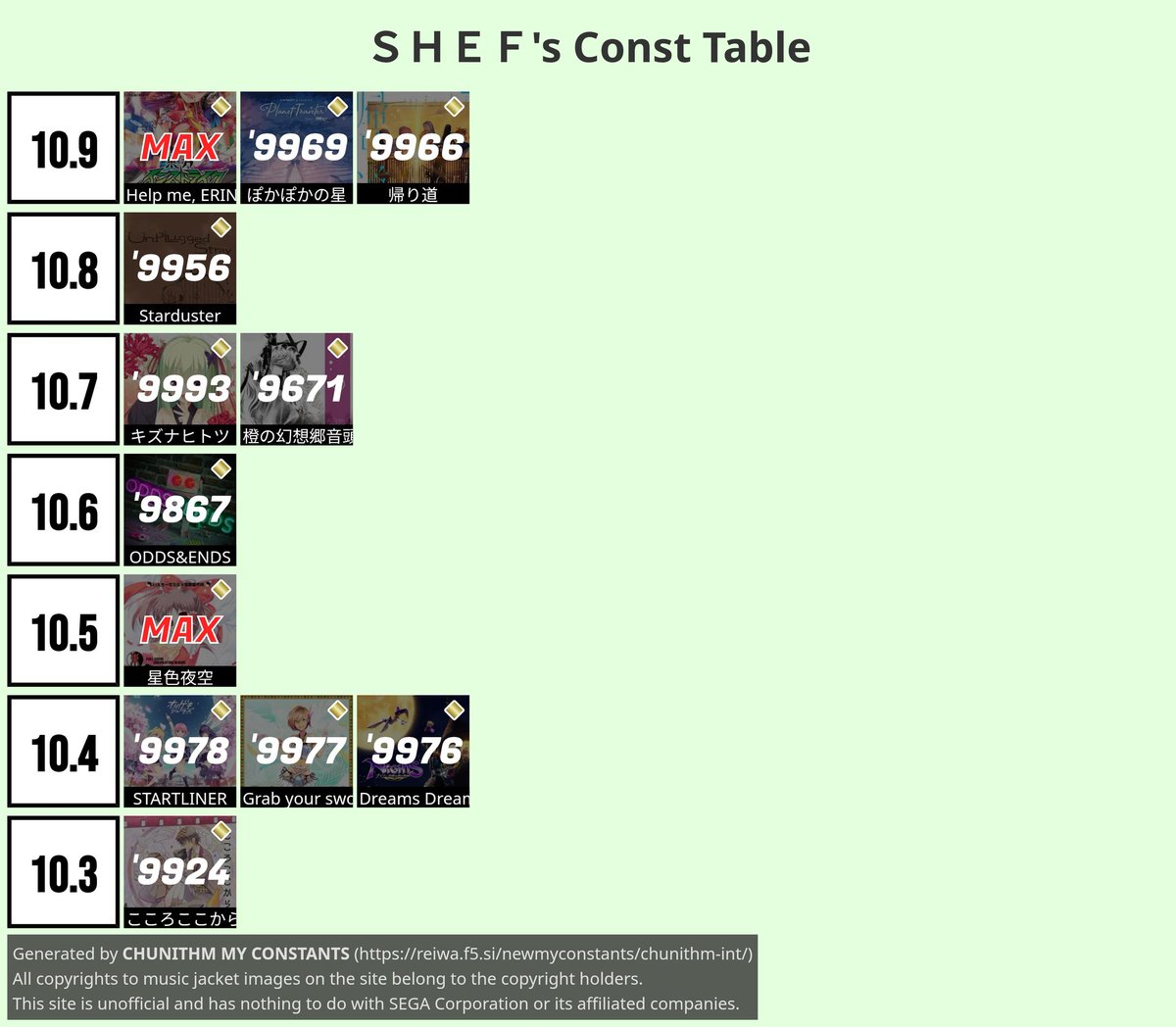 Shef Ch. シェフ (@shefrhythm) / Posts / X