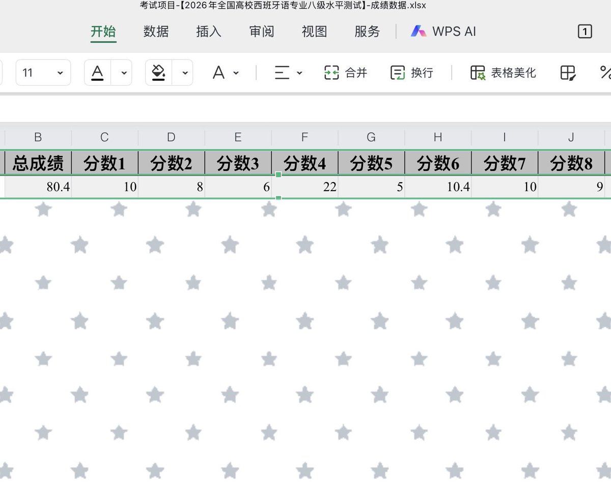 小羊不在天上飞 tweet media