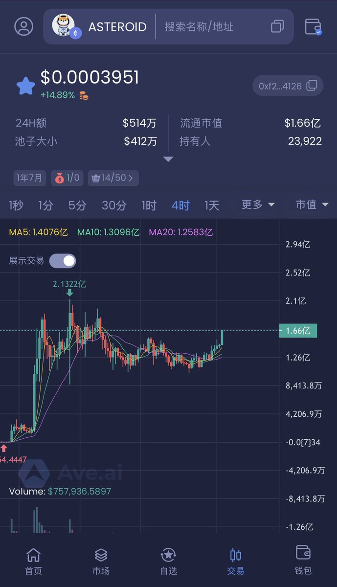 PSY.PSY 🔶 BNB tweet media