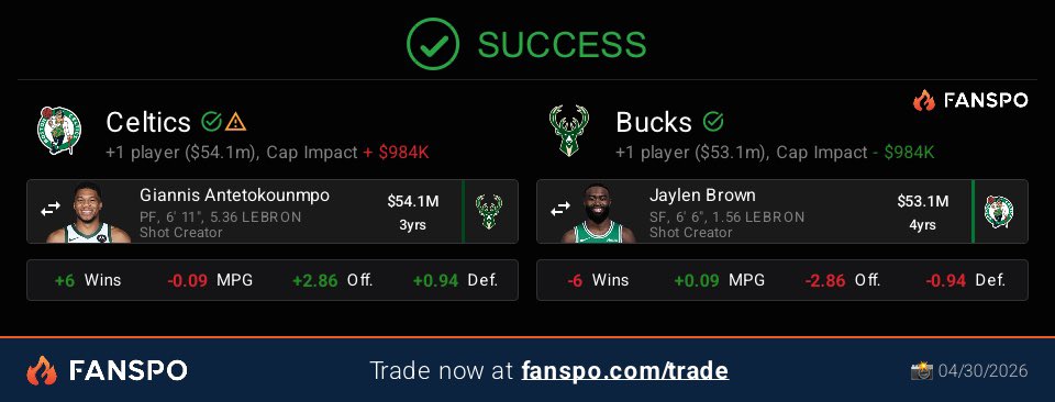 OKONGWU TO BOSTON p tweet media