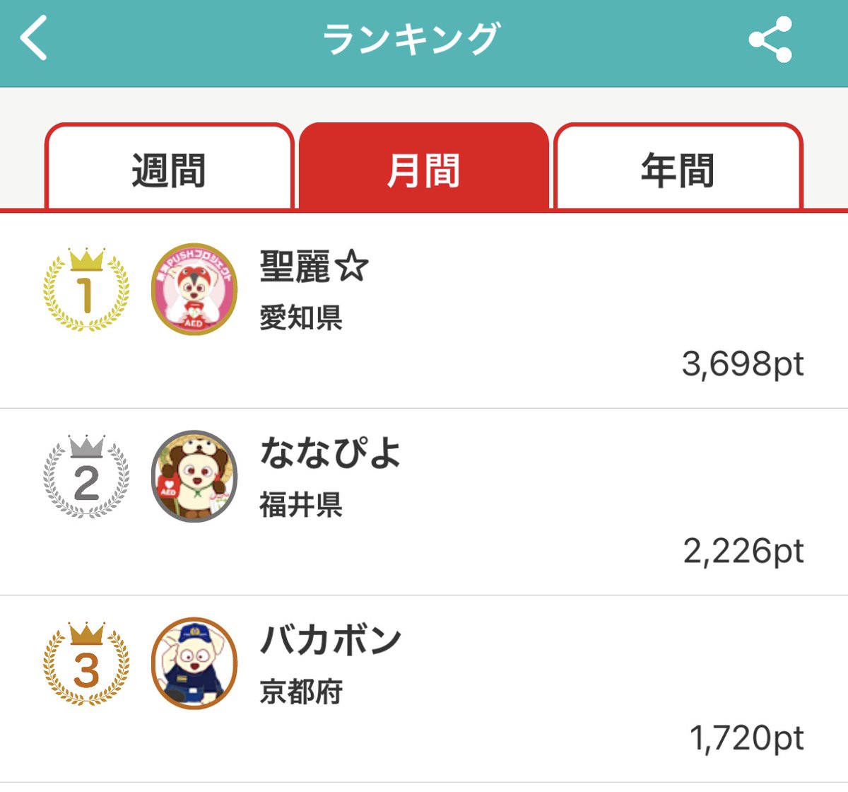 日本AED財団 減らせ突然死プロジェクト tweet media
