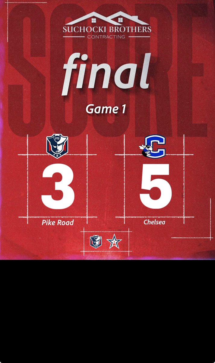 Pike Road Baseball tweet media