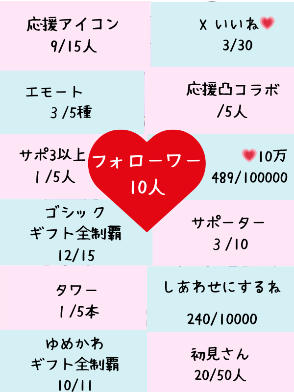 ゆらら🪼🍀︎❤️‍🩹@321 tweet media