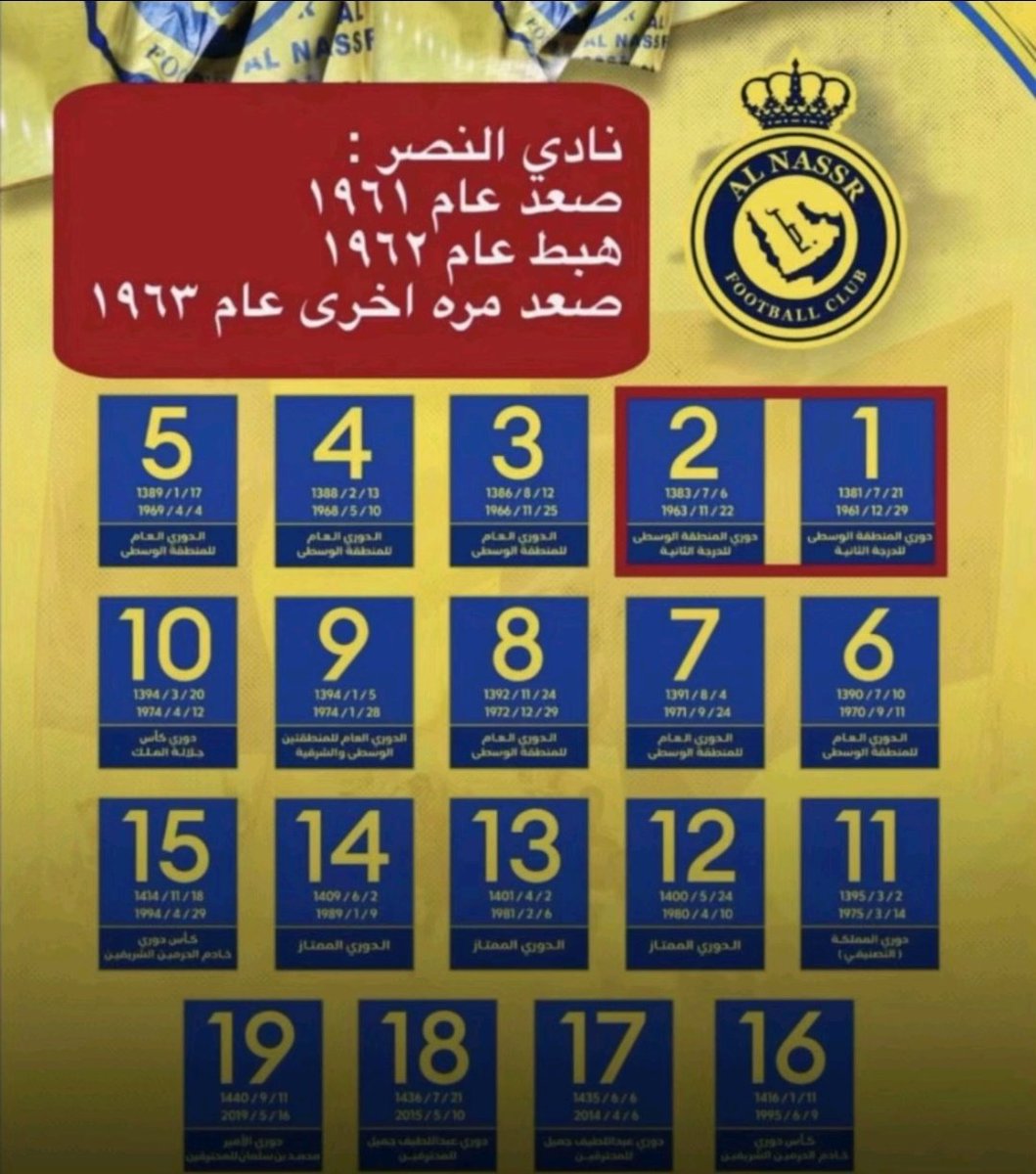 اورنـســ الرويـلــي tweet media