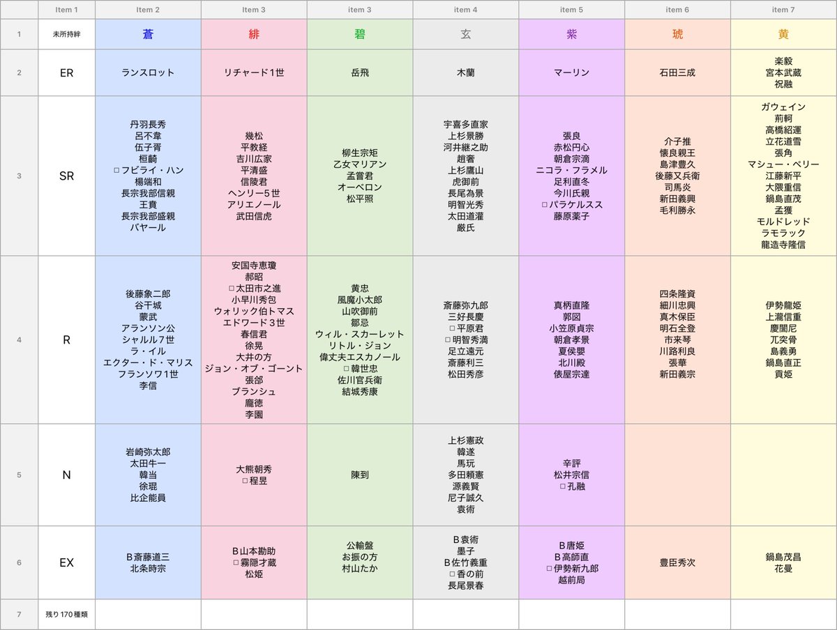せん tweet media