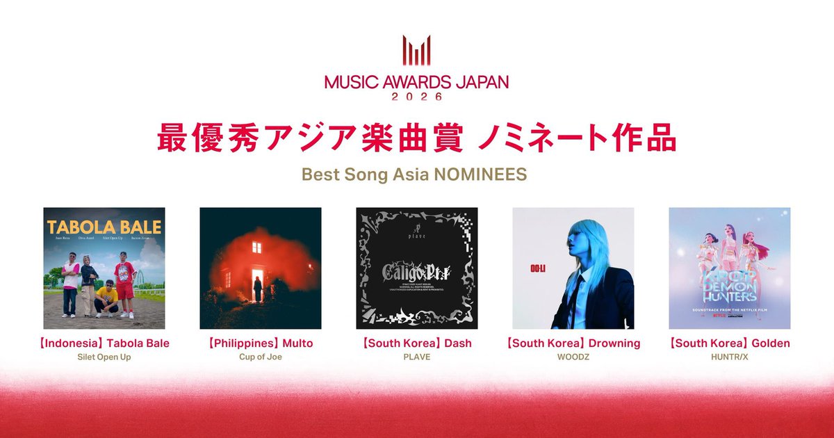 eaubrune's tweet photo. multo and drowning being nominated ouhhh https://t.co/IYPJemqJRf