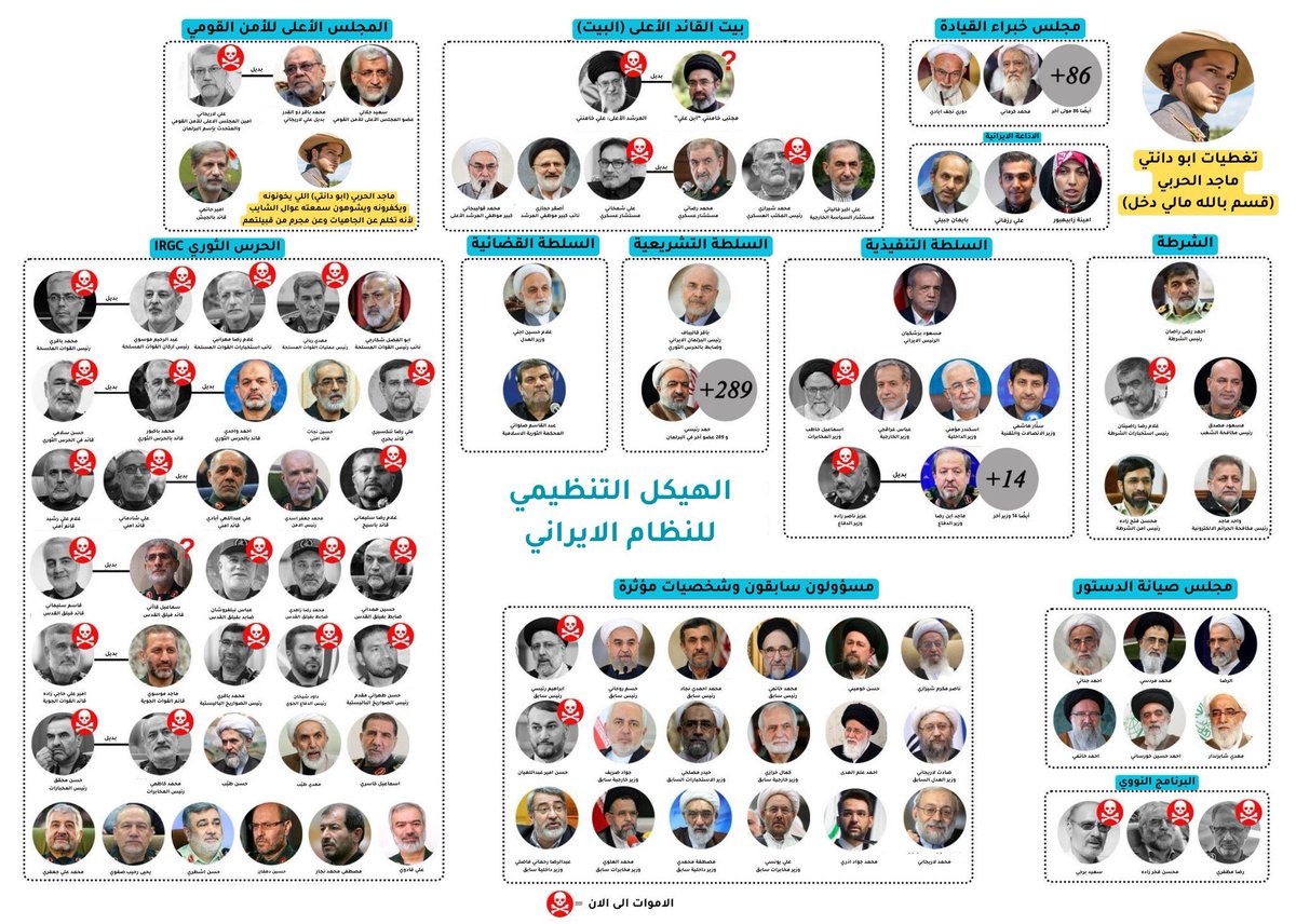 قنطورس tweet media