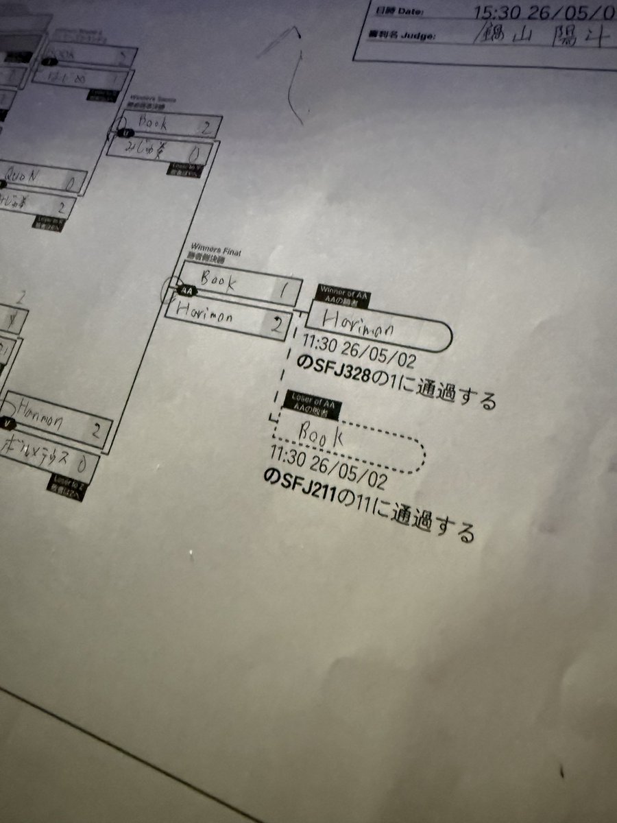 哈里蒙 Harimon tweet media