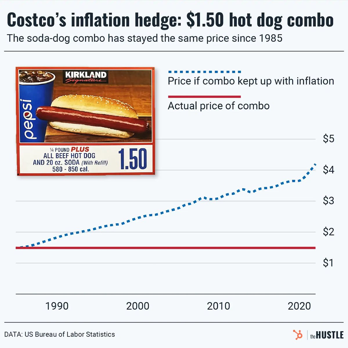 COCO 🇺🇸 tweet media