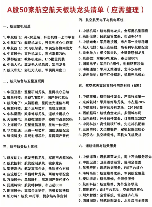 散户研习社 tweet media
