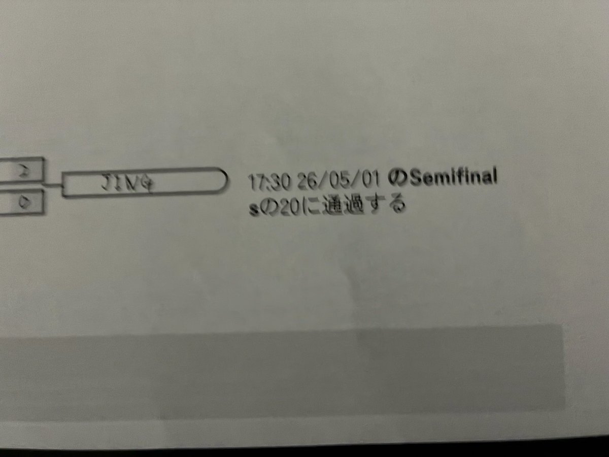 Revo|ジン tweet media