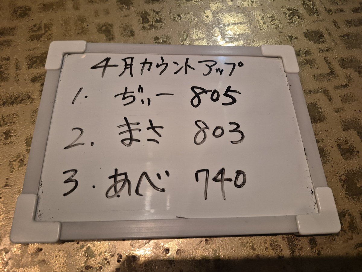 ぢぃ〜 tweet media