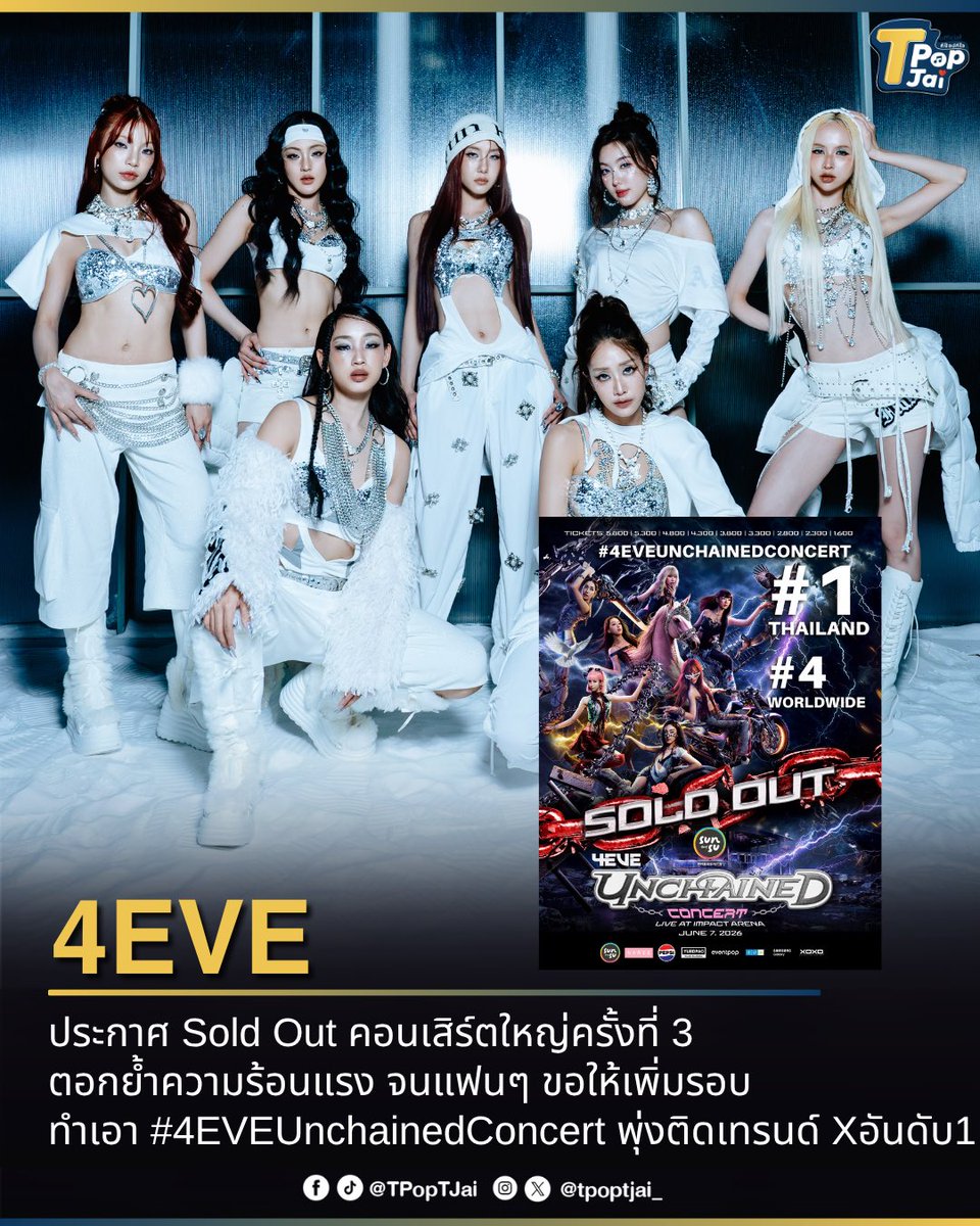 T-Pop TJai (ทีป๊อป ทีใจ) tweet media