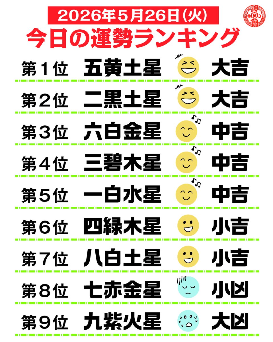 暦（こよみ）の神宮館 tweet media