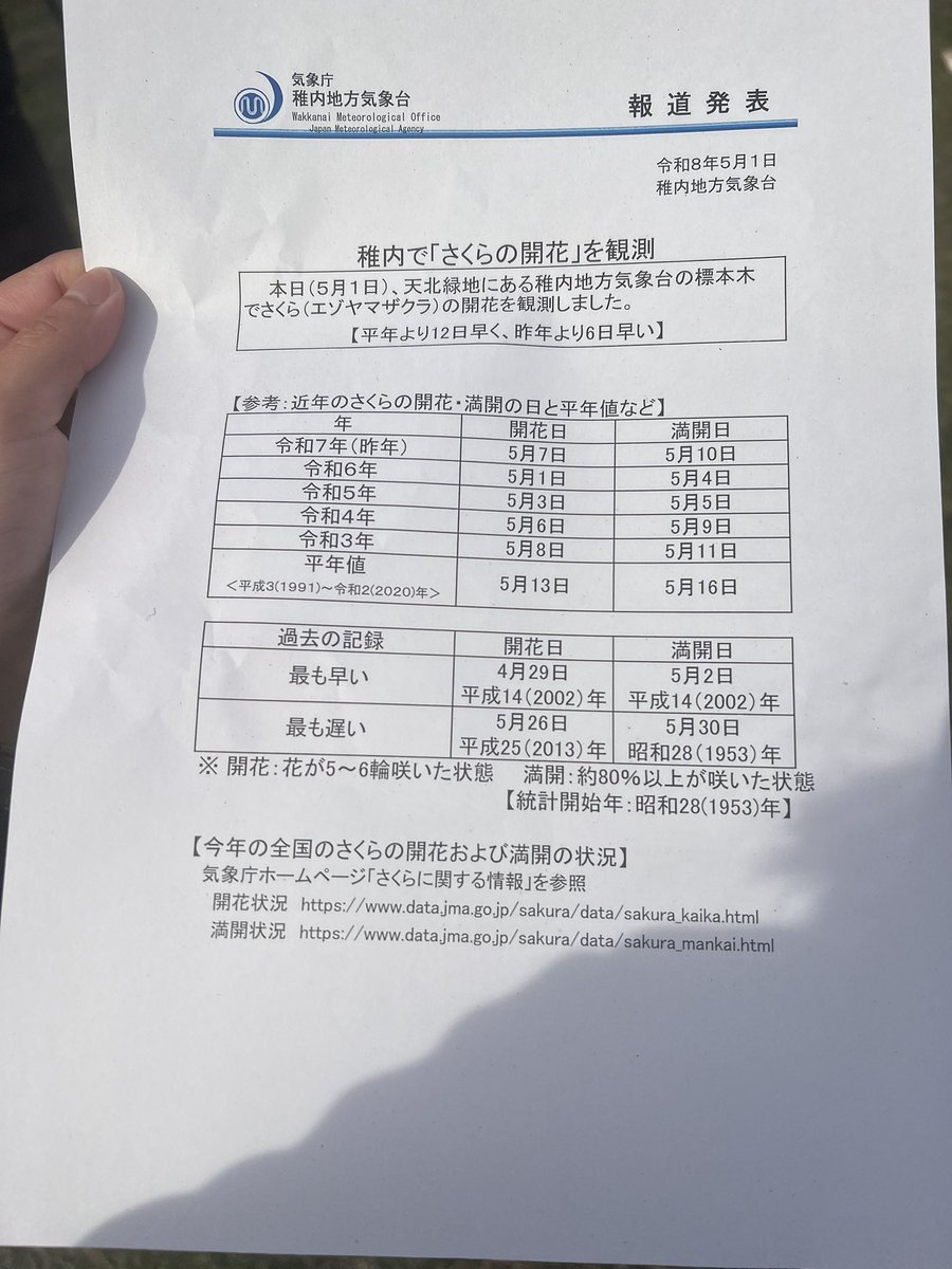雨森晴香(気象予報士) tweet media