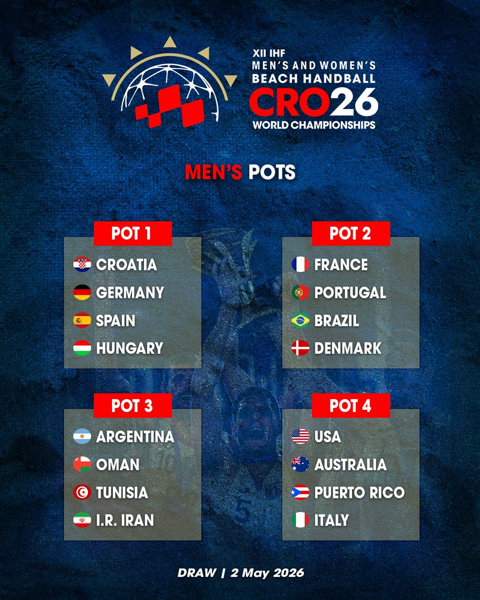International Handball Federation tweet media