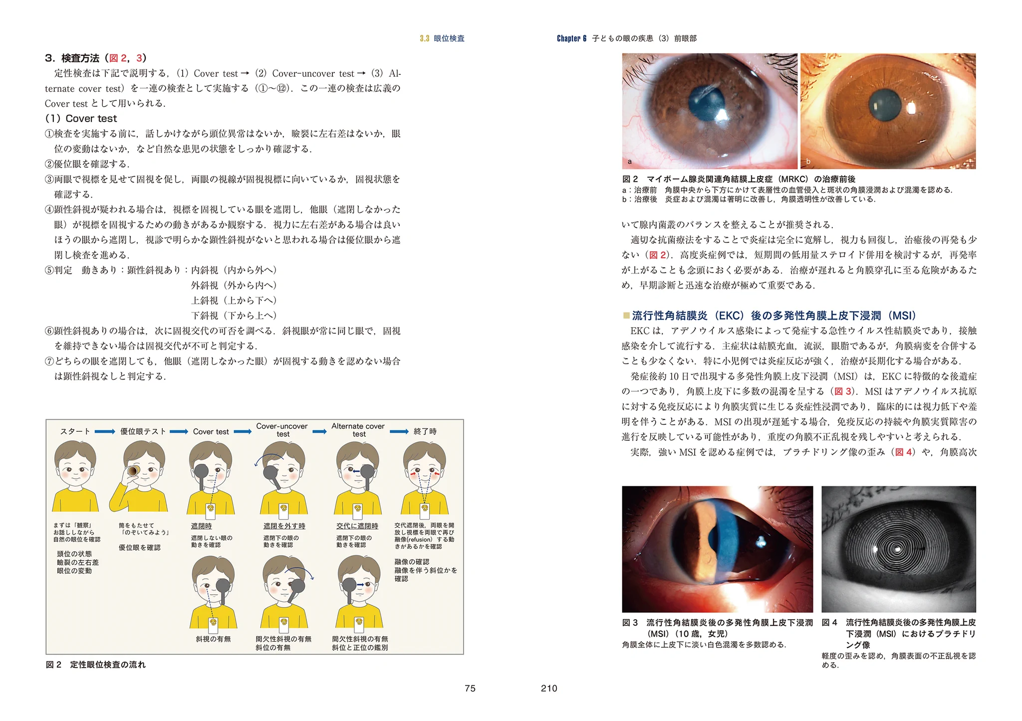 中山書店 on X: 
