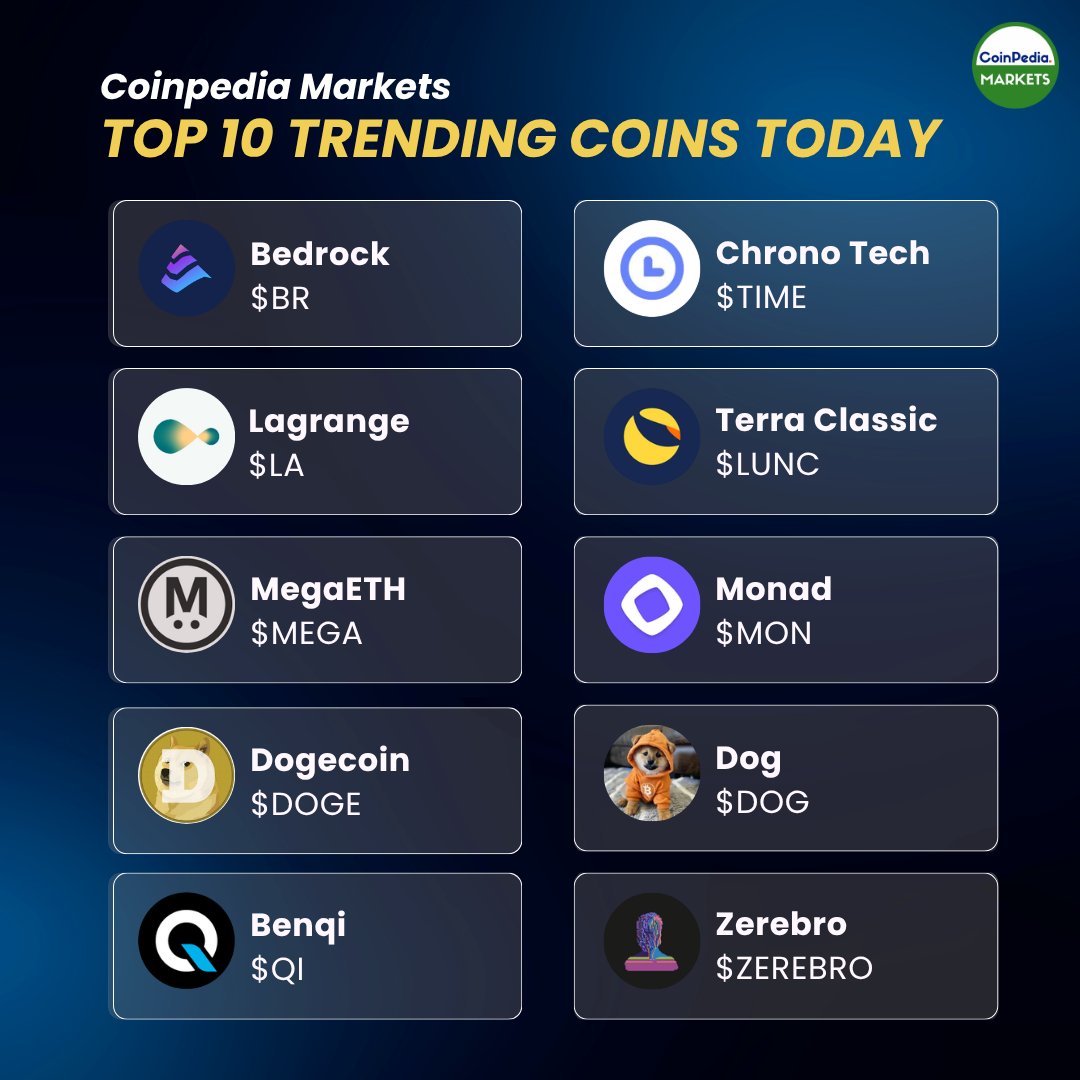 Coinpedia Markets tweet media
