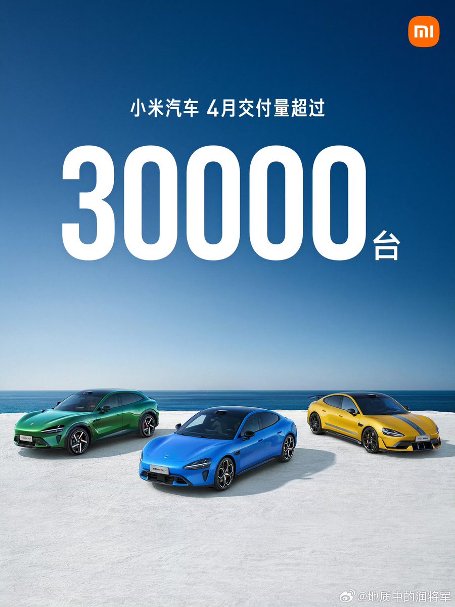 Jas0nYu's tweet image. $XPEV 31011
#Xiaomi 30000+
#HuaweiAlliance 32759