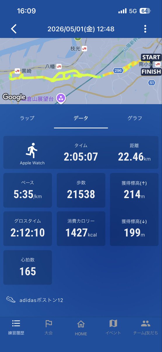 ムーバ@次走未定　北九州ランナー tweet media