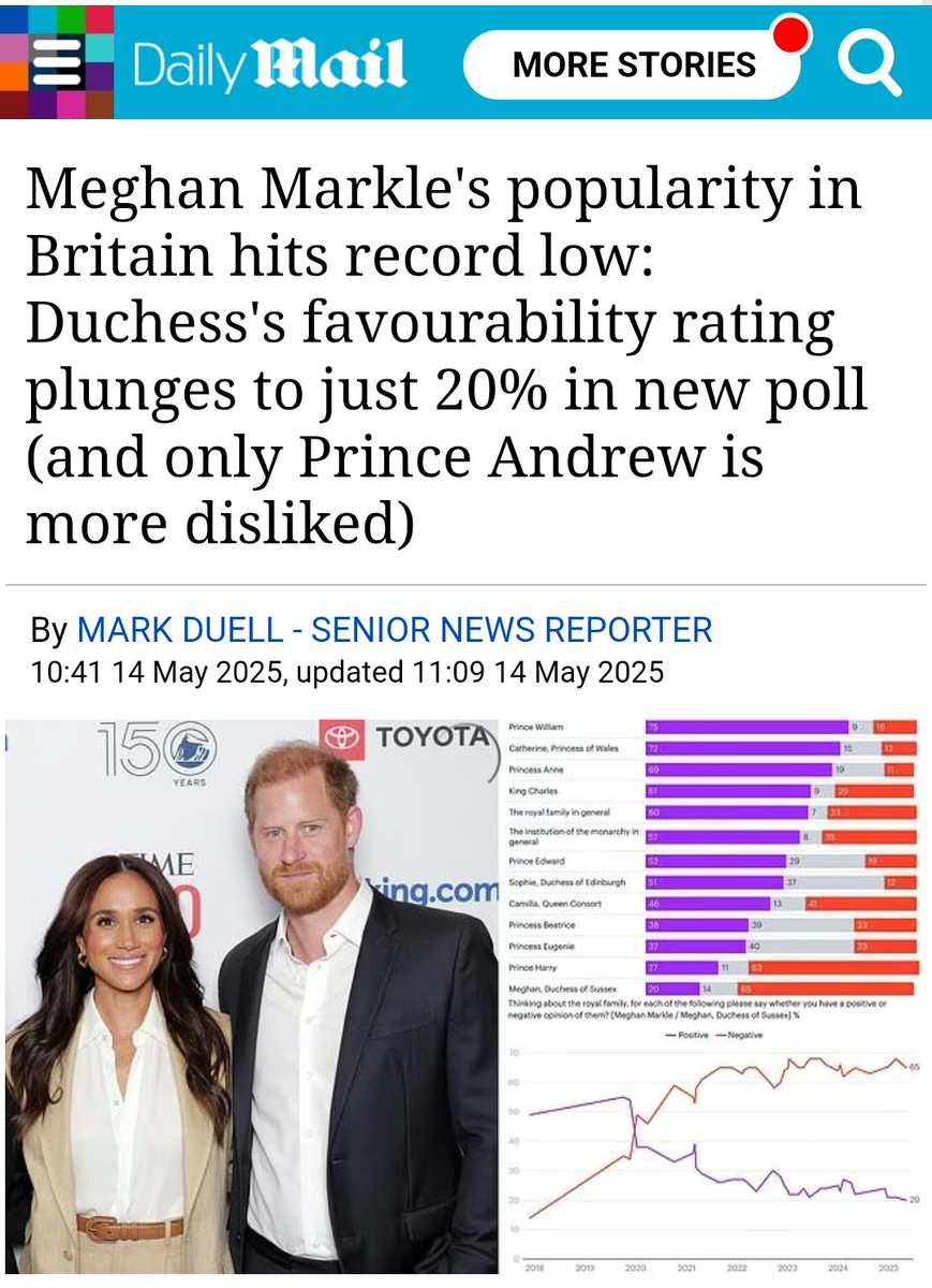EnglishRose🌹 tweet media