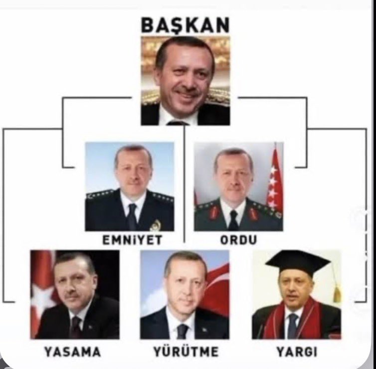 ÖGO | samet.williams tweet media