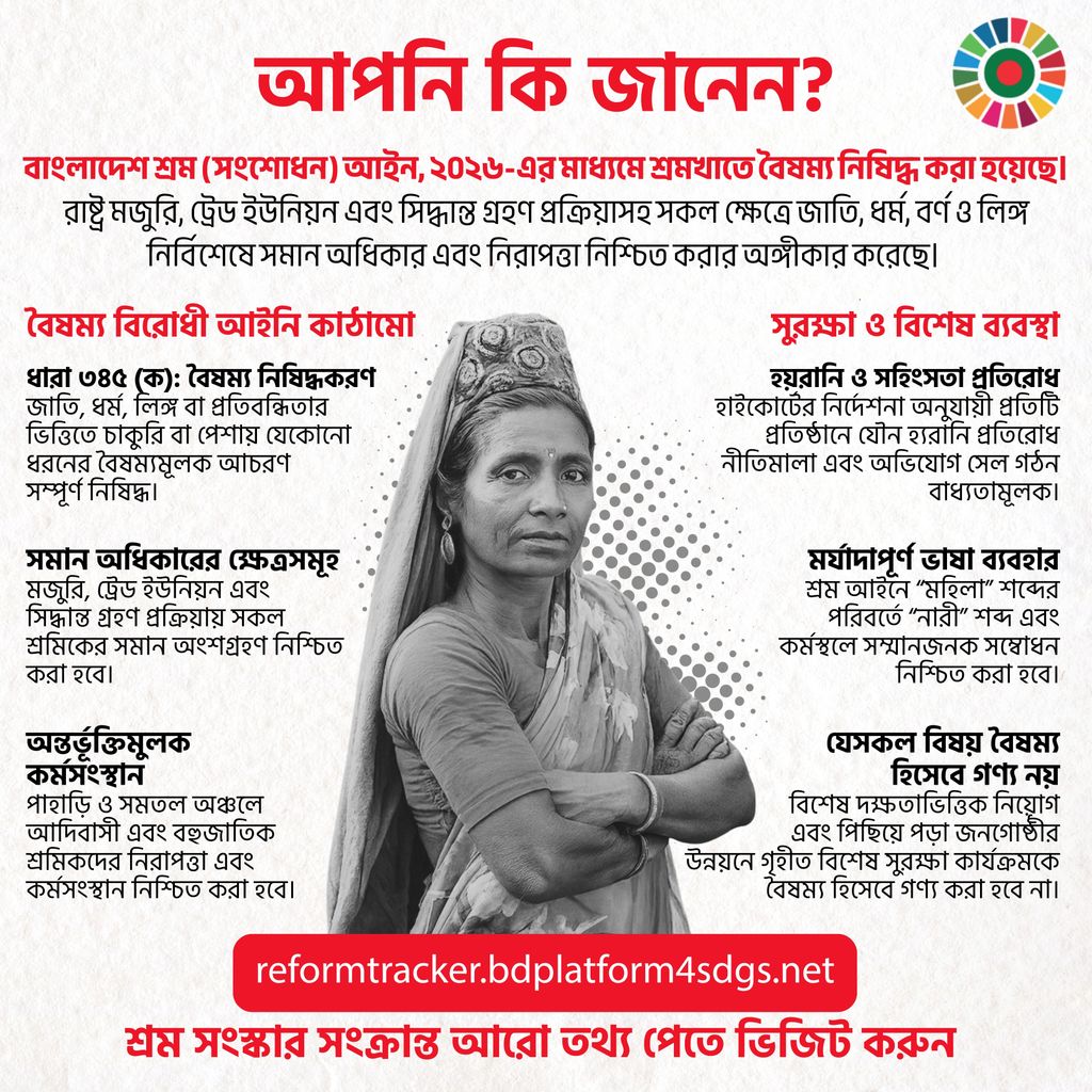 SDGs Bangladesh tweet media