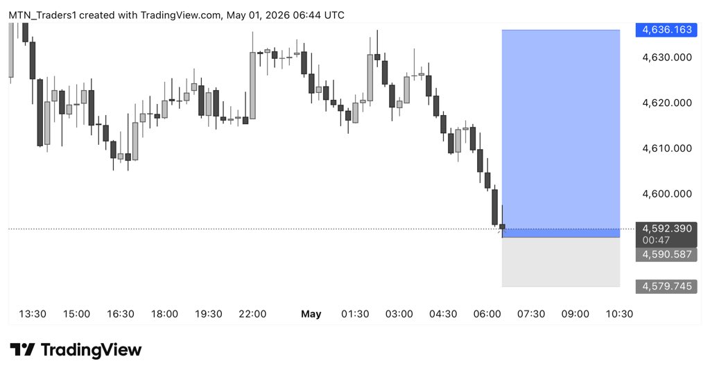 trader_jackman's tweet image. #BUY 📈🤪🤣🏆