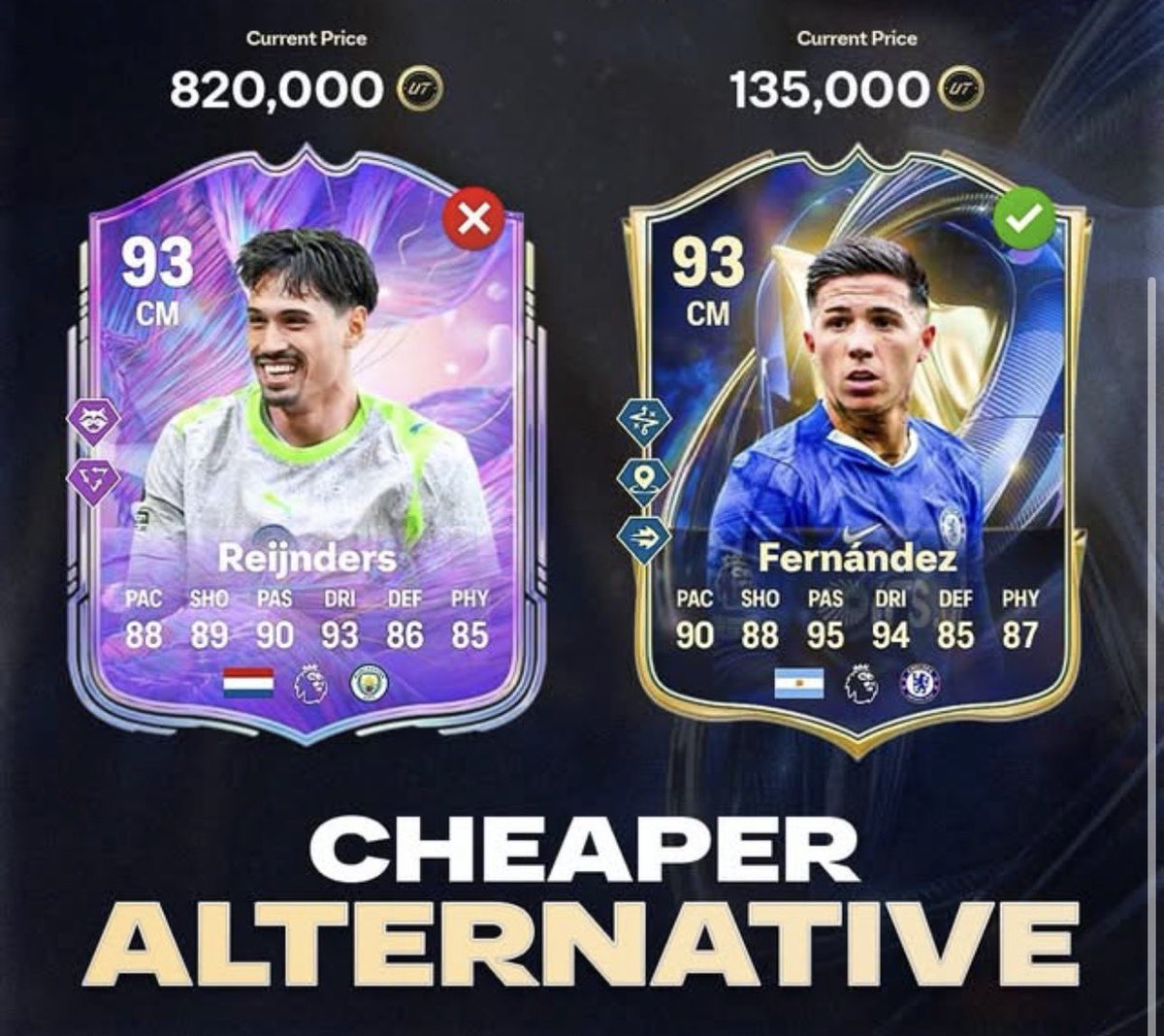KillerFutCoins's tweet image. Premier League TOTS Cheap Alternatives 💰

Follow for more content 🔥

#fc26 #eafc26 #fut #tots #teamoftheseason