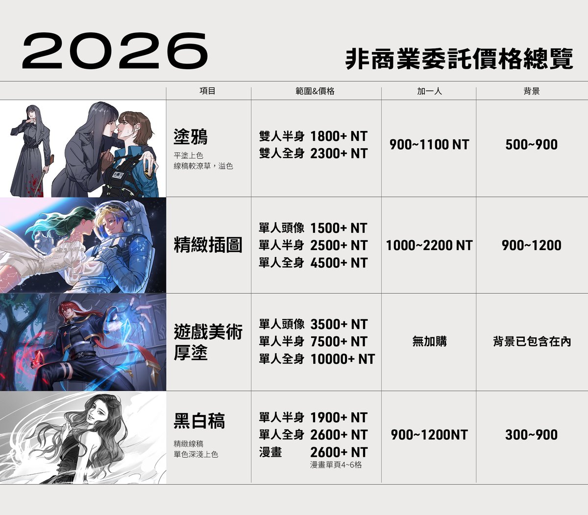 奧斯卡小金人✨委託開放✨ tweet media
