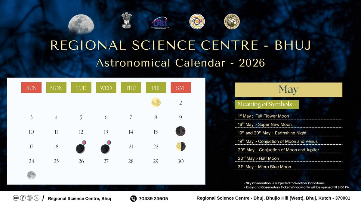 Regional Science Centre Bhuj (RSC Bhuj) tweet media