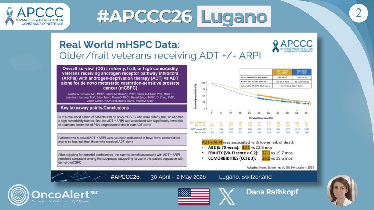 OncoAlert tweet media