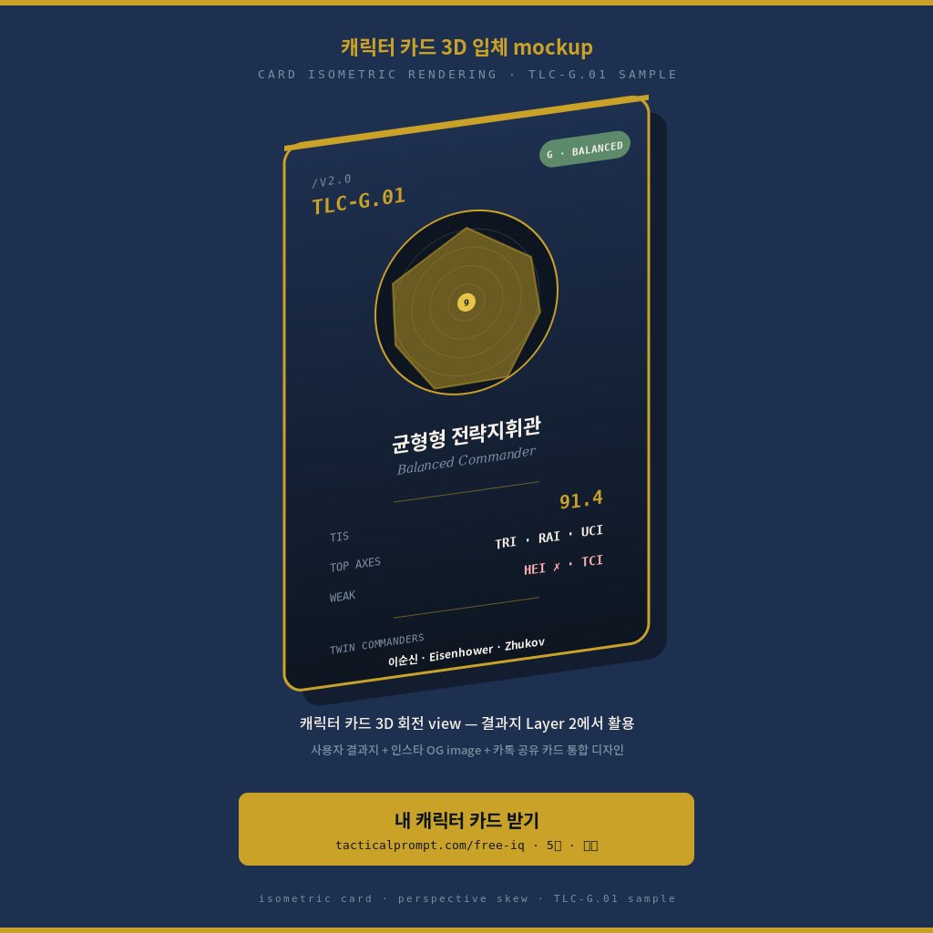 TPE_AI's tweet photo. 무료 지능검사 — 판단지능 IQ 자가진단
https://t.co/BNbRA2WYmW https://t.co/Bjt6HCq4e1