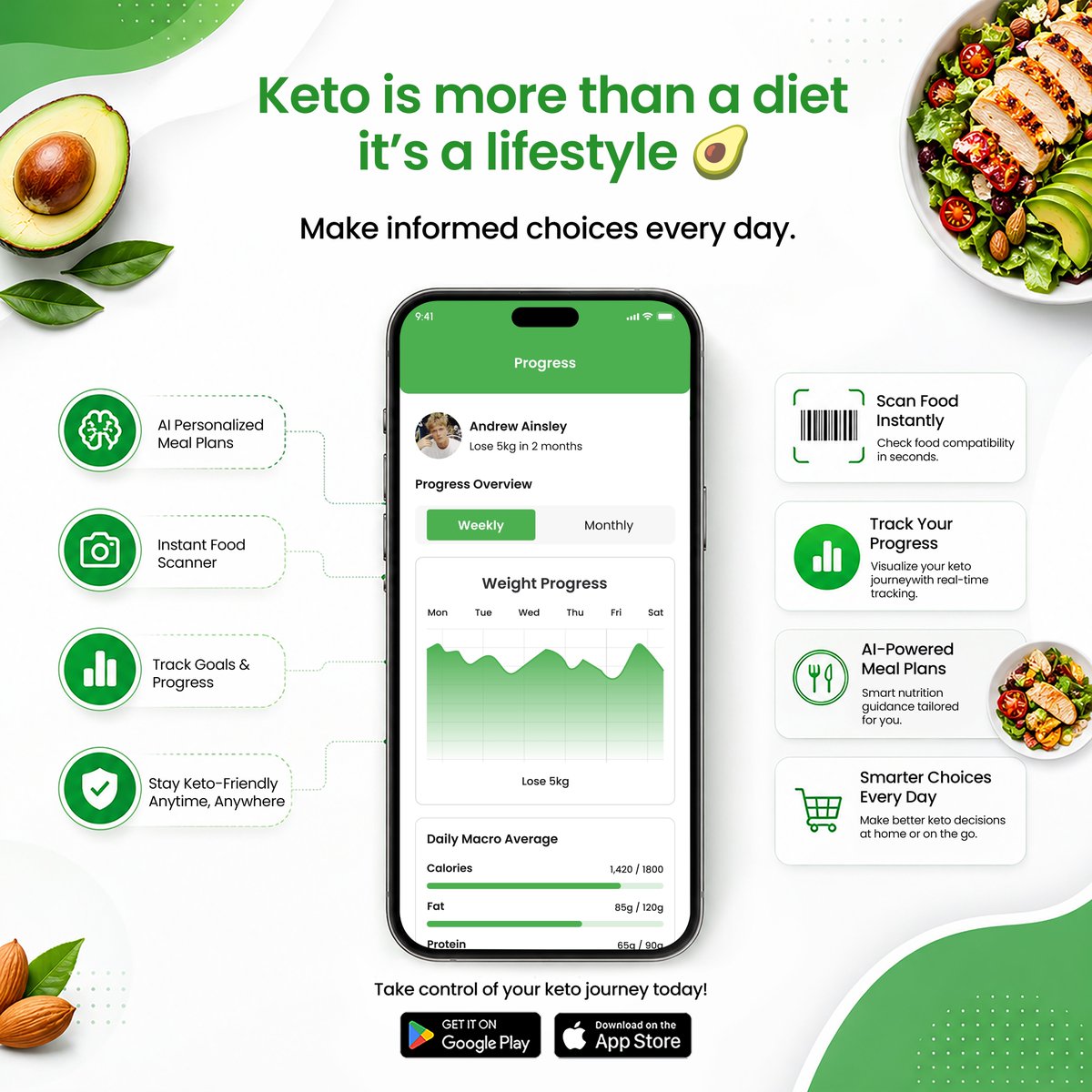 KetoScanner's tweet image. Keto is more than a diet — it’s a lifestyle 

Stay on track with Keto Scanner:
✔️ Scan food instantly
✔️ AI meal plans
✔️ Track progress
✔️ Smarter daily choices
Download now 
iOS: apps.apple.com/us/app/ketosca…
Android: play.google.com/store/apps/det…
#Keto #HealthApp #Fitness #AI #Nutrition