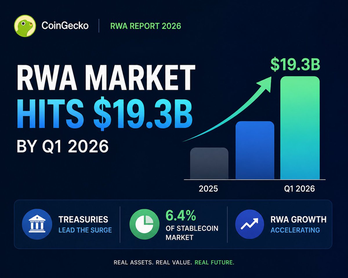 RWA_NOVA tweet media