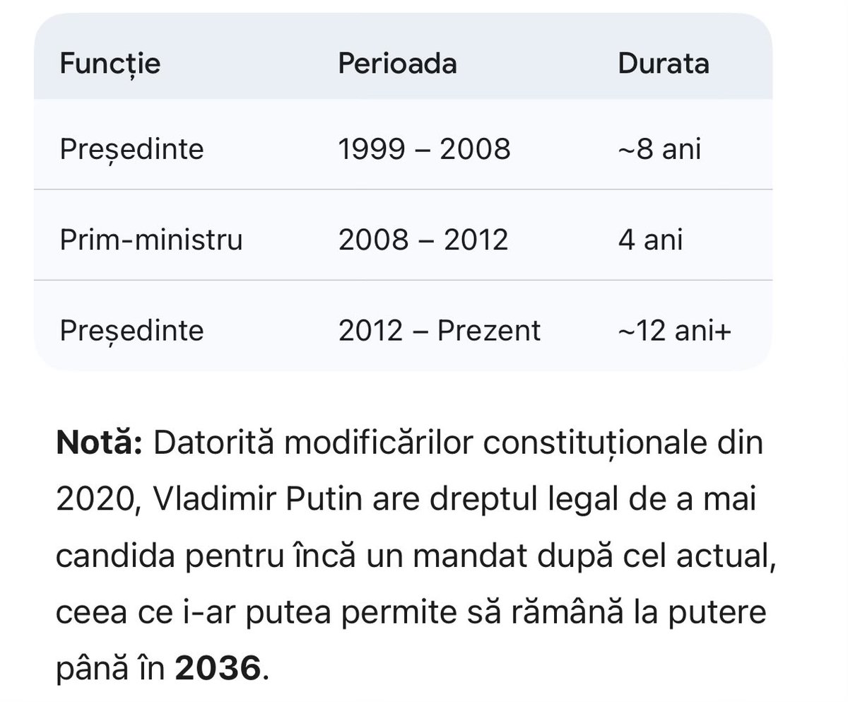 CountDranQla's tweet photo. @dorulets Rusia nu are dictator! 🥴 https://t.co/oppTPDSgMP